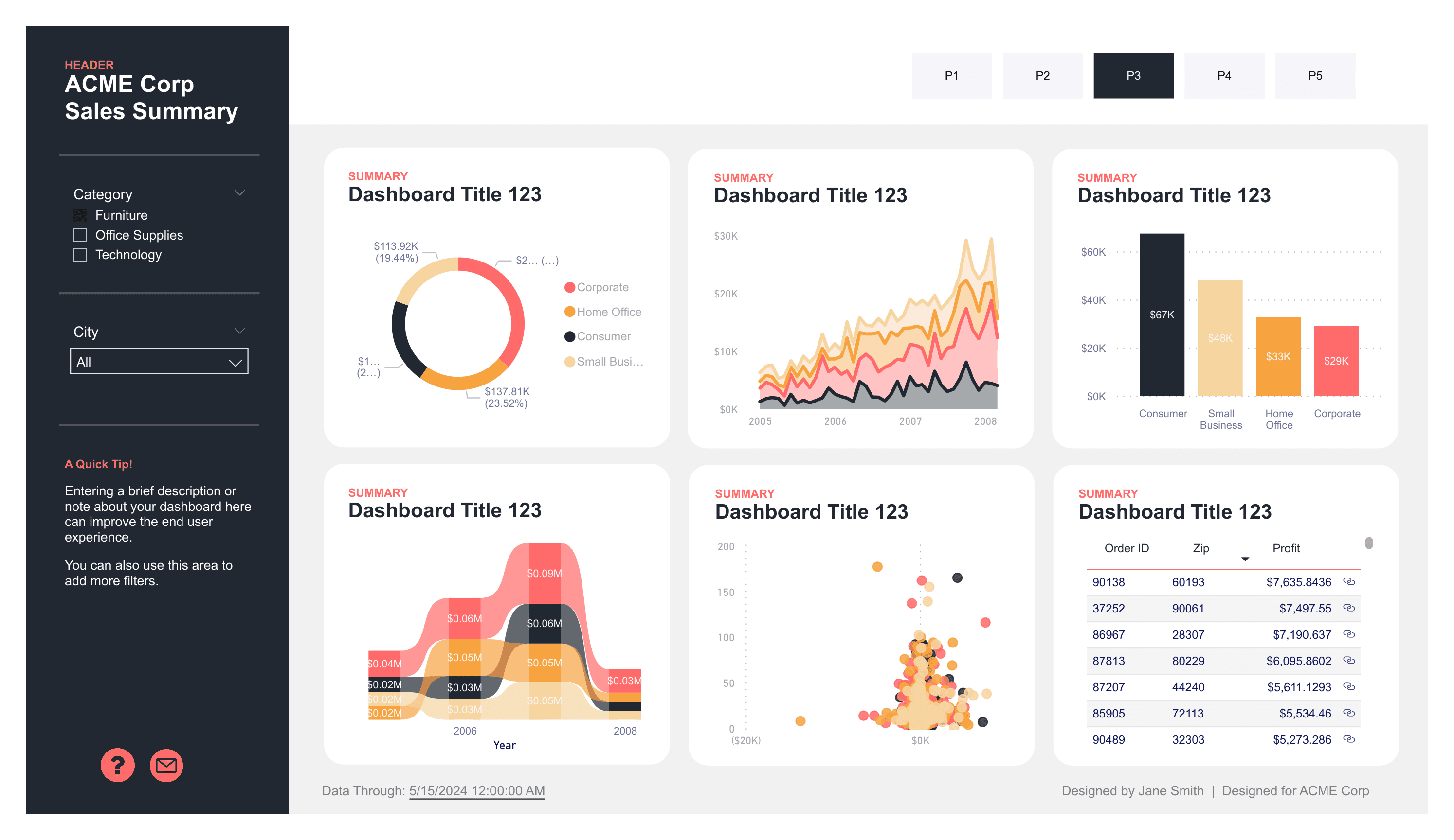 Power BI Vorschau